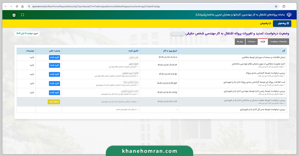 راهنمای تصویری تمدید پروانه نظام مهندسی